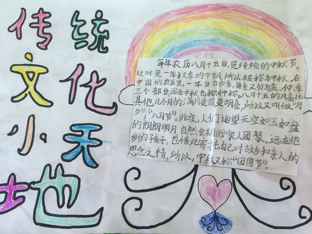 生活中的中国传统文化手抄报 生活中的中国传统文化手抄报