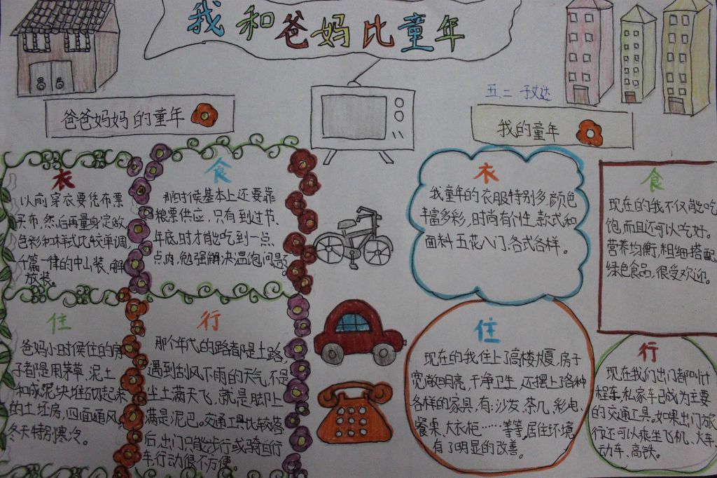 我和爸妈比童年手抄报,改革开放40年变化 我和爸妈比童年手抄报,改革开放40年变化