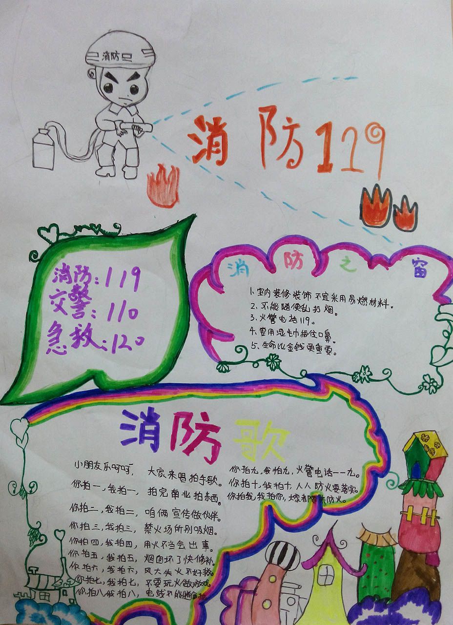 预防火灾从我做起手抄报大全 预防火灾从我做起手抄报大全