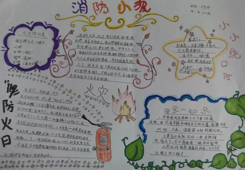 预防火灾从我做起手抄报大全 预防火灾从我做起手抄报大全